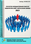 Statistik Kesejahteraan Rakyat Kabupaten Administrasi Kepulauan Seribu 2021